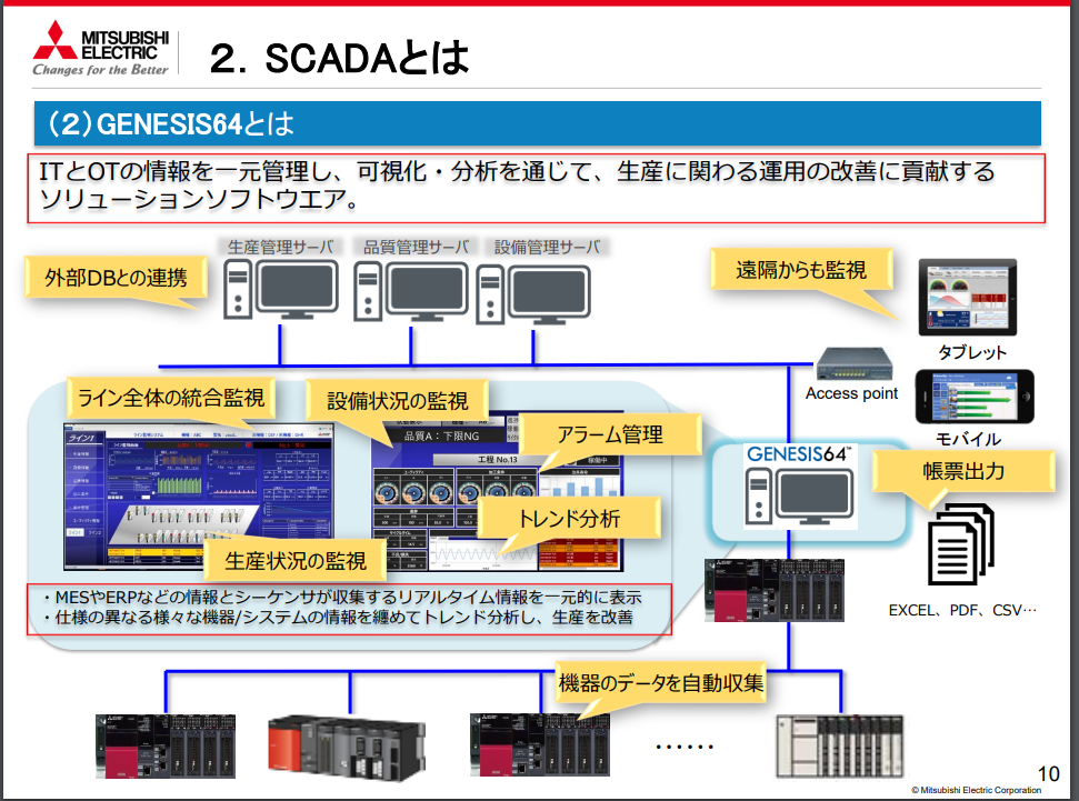 キャプチャ-4 キャプチャ-4