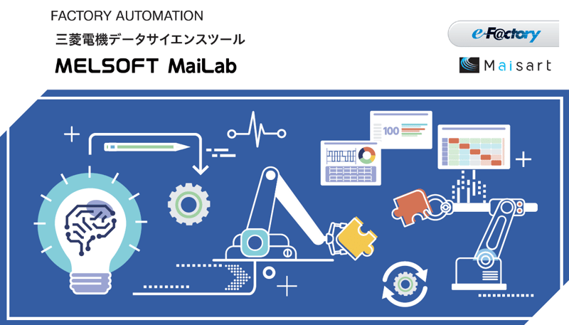MaiLaバナー MaiLaバナー